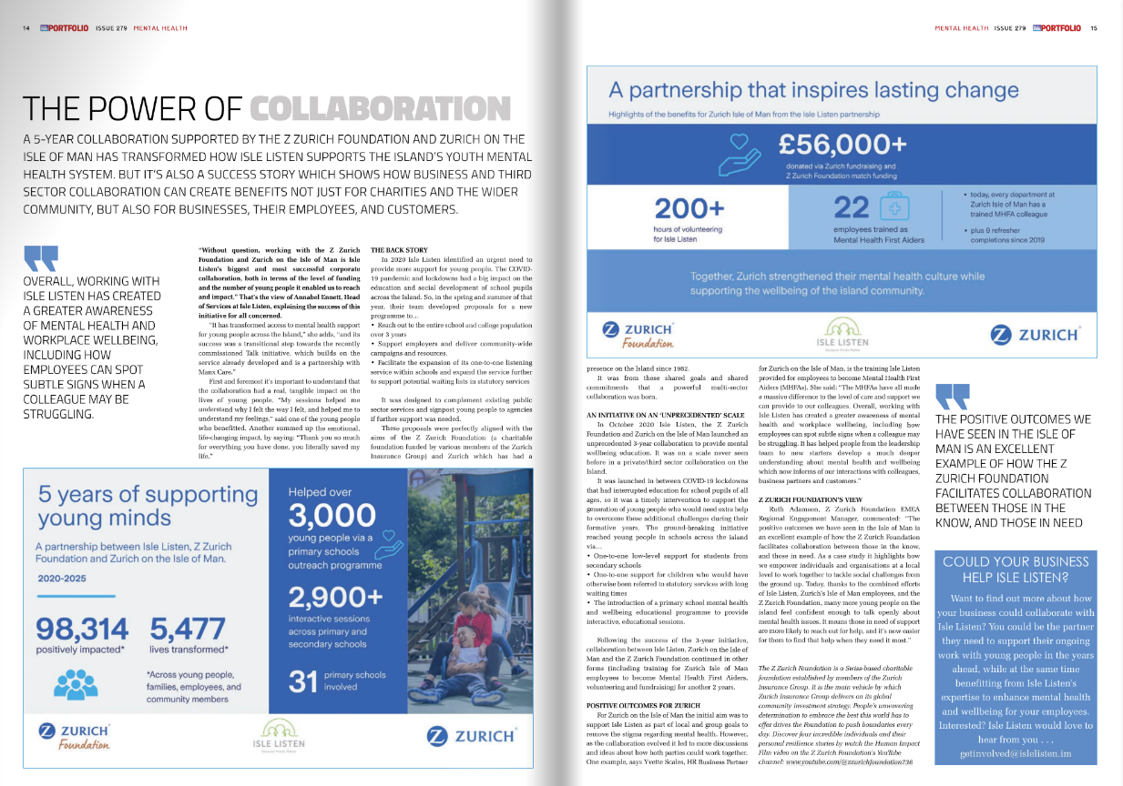 November,2025 - Portfolio (page 14-15)